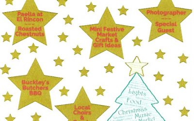 Christmas is coming!!!!!